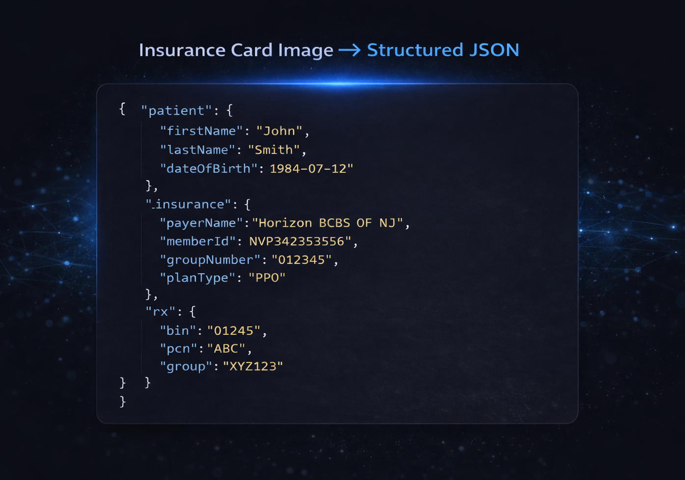insurance-card Example of insurance card information structured as JSON format, including patient detail